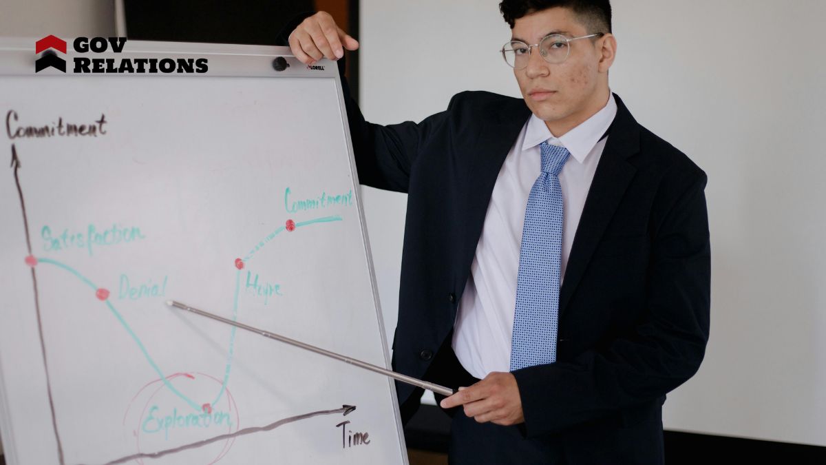 Covered Educational Programs