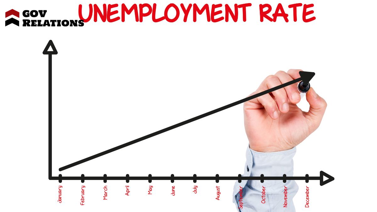 Responding to Economic Crises and Unemployment Surges