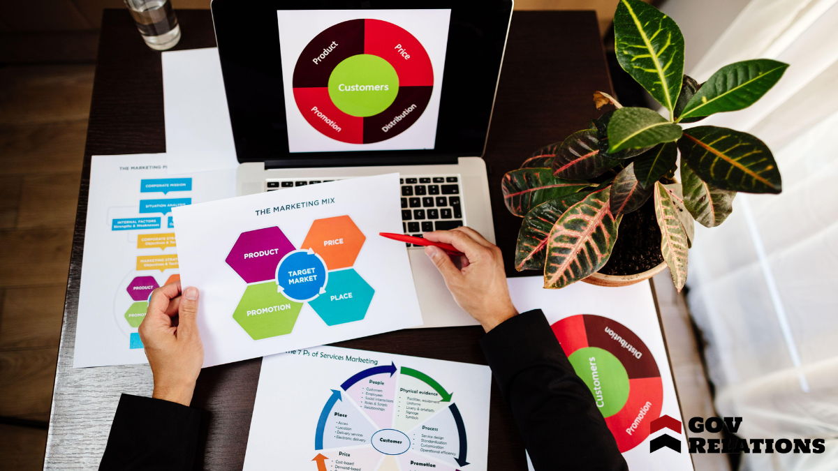 Supporting Marketing Initiatives